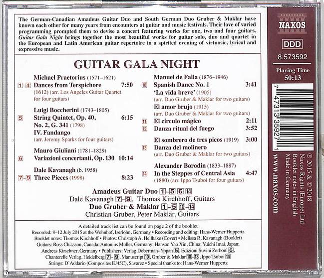 Guitar Gala Night > Amadeus Guitar Duo, Duo Gruber & Maklar > 佳佳唱片行